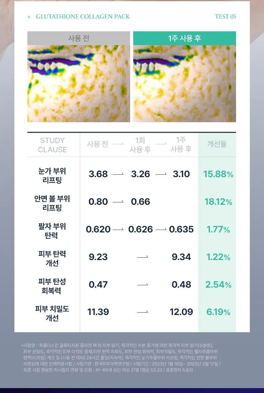[스파출라일체형] 프롬더스킨 글루타치온 콜라겐 팩 50g 상세페이지 18